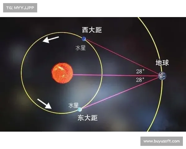 水星主场让4.5分迎战狂热 小格局概率达到四星解析 水星主场让4.5分迎战狂热 小格局概率达到四星解析