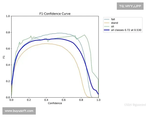 卷积神经网络预测球轨迹，AI技术重塑乒乓观赛