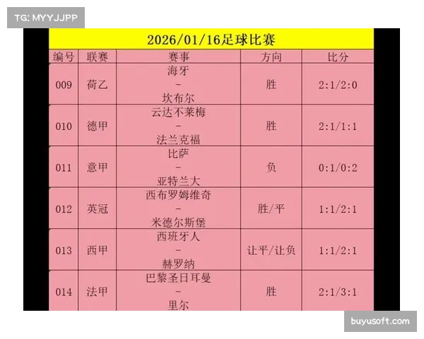 法甲联盟报告：2026年联赛场均高位逼抢次数同比上升15%